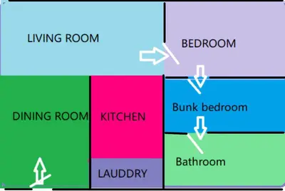 a diagram of a living room with different colors at Extravagant Family-Biz Nest @ Robertson 30F in Kuala Lumpur
