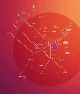 a diagram of the solar system on a red background at M Vertica Residence in Kuala Lumpur