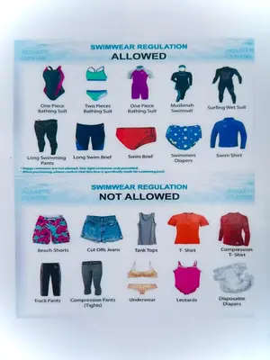 a poster showing the different types of swimwear revisions at Grand Suites KLCC By Majestic Residence in Kuala Lumpur