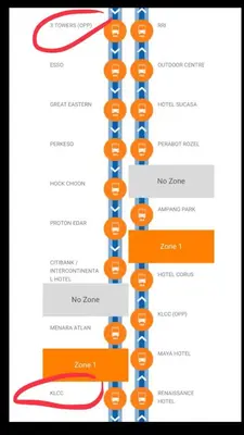 a screenshot of a no zone chart with orange tabs at 7 mins KLCC next to Hospital Gleneagle in Kuala Lumpur