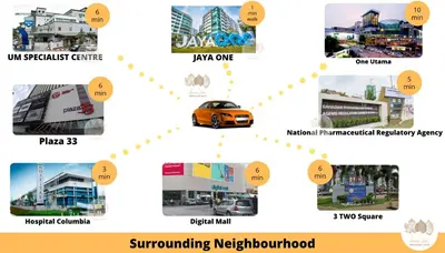 a diagram of the city of singapore with buildings and a car at Pacific Home Petaling Jaya by Seven Sins in Petaling Jaya
